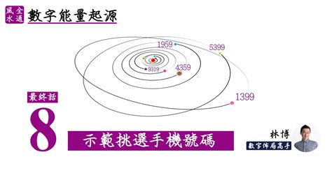 如何選手機號碼|《數字能量》08 完結篇：如何挑選手機號碼